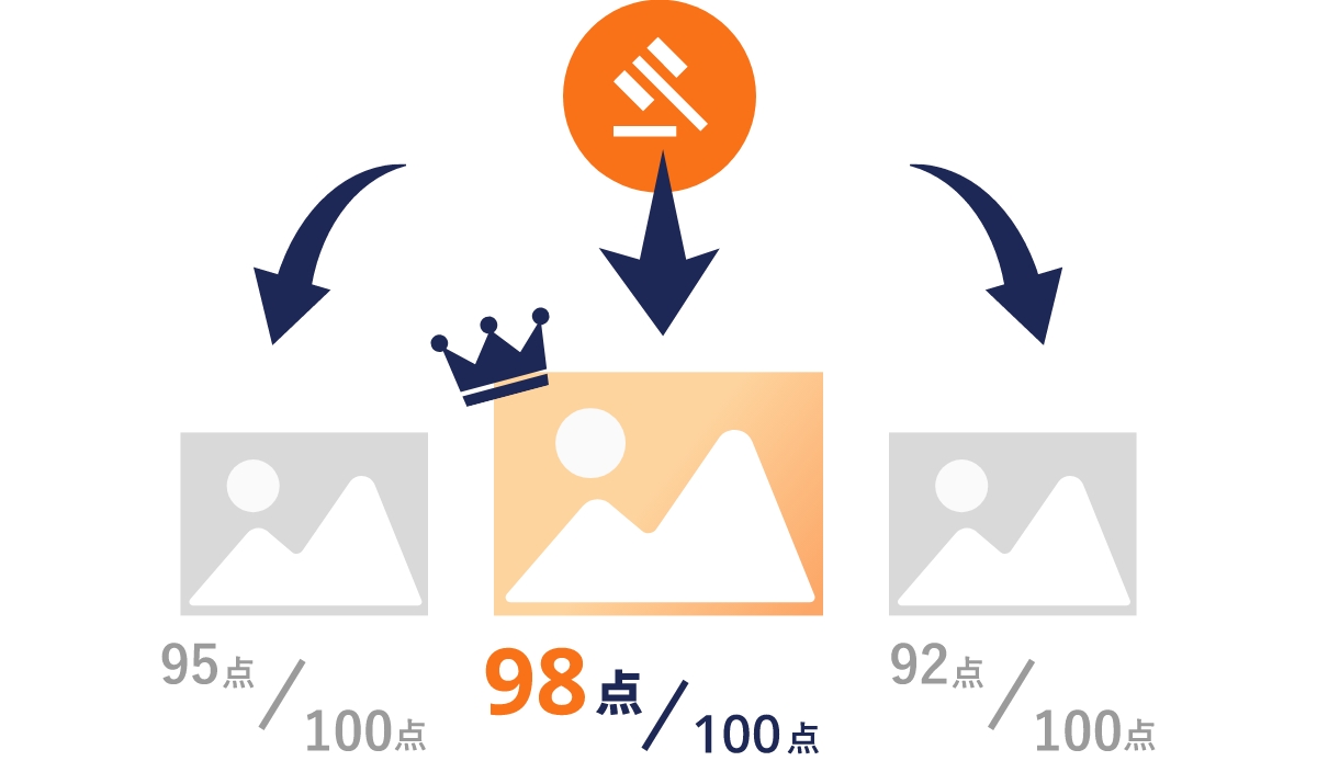 1作品あたり100点満点の「点数評価制」